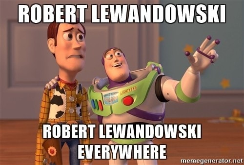 Wizerunek sportowca w marketingu na przykładzie Lewandowskiego
