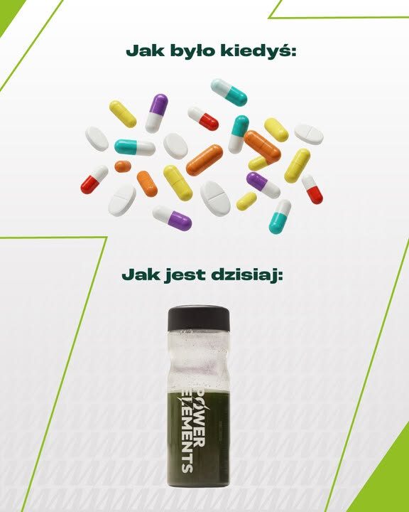 Kreacja porównawcza Power Elements — garść tabletek („Jak było kiedyś”) kontra jeden shaker („Jak jest dzisiaj”)